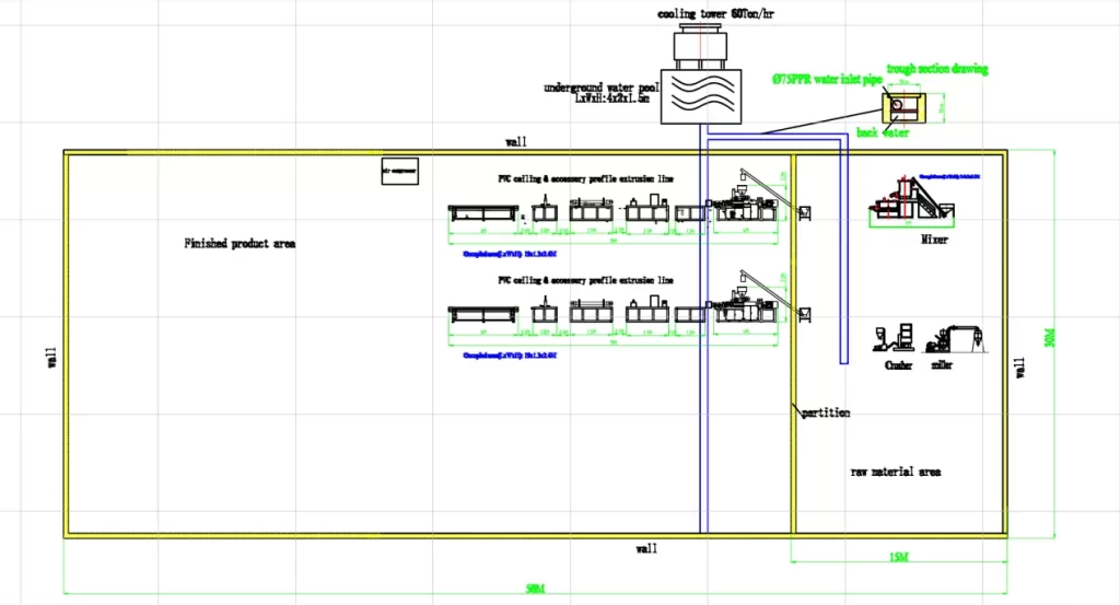 PVC Wall Panel Production Line | 图片1 1727580330